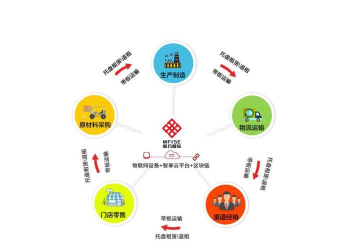 和浪琴同档次的手表品牌
