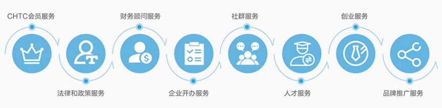 原版和复刻版是什么意思