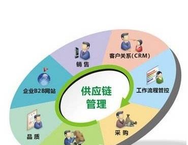 复刻和正品手表的最大区别